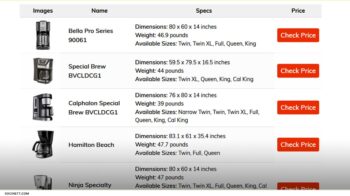 NicheTable (Premium) - Best Responsive Comparison Table for Gutenberg Editor
