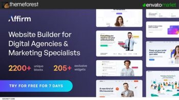 Affirm - Marketing & Digital Agency WordPress Theme By UiCore