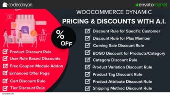 WooCommerce Dynamic Pricing & Discounts with AI
